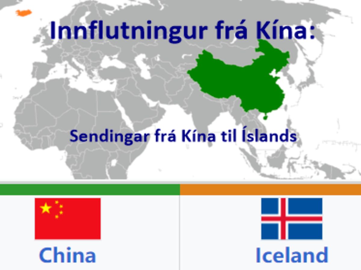 innflutningur frá kína, sendingar frá Kína til Íslands