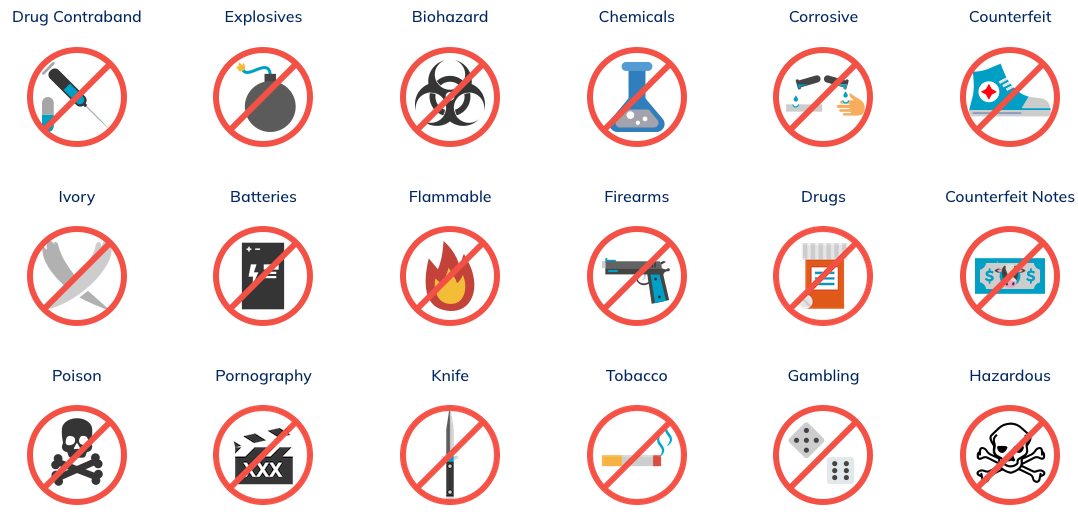 Products that not allowed to import from China to the Netherlands