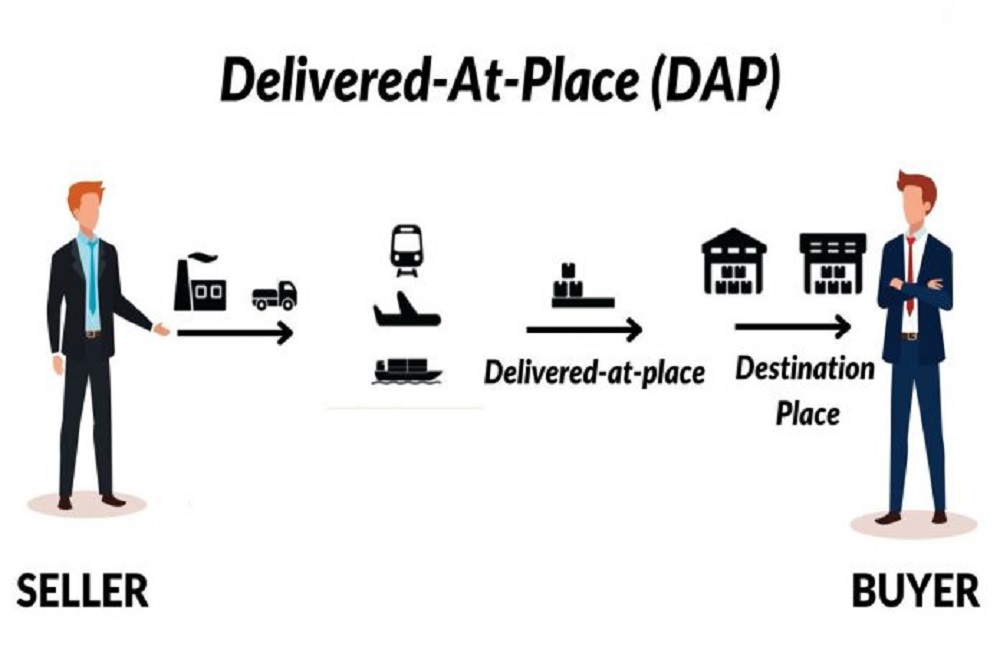 DAP in shipping terms